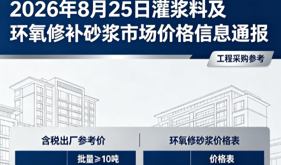 宁津2026年8月25日灌浆料及环氧修补砂浆市场价格信息通报